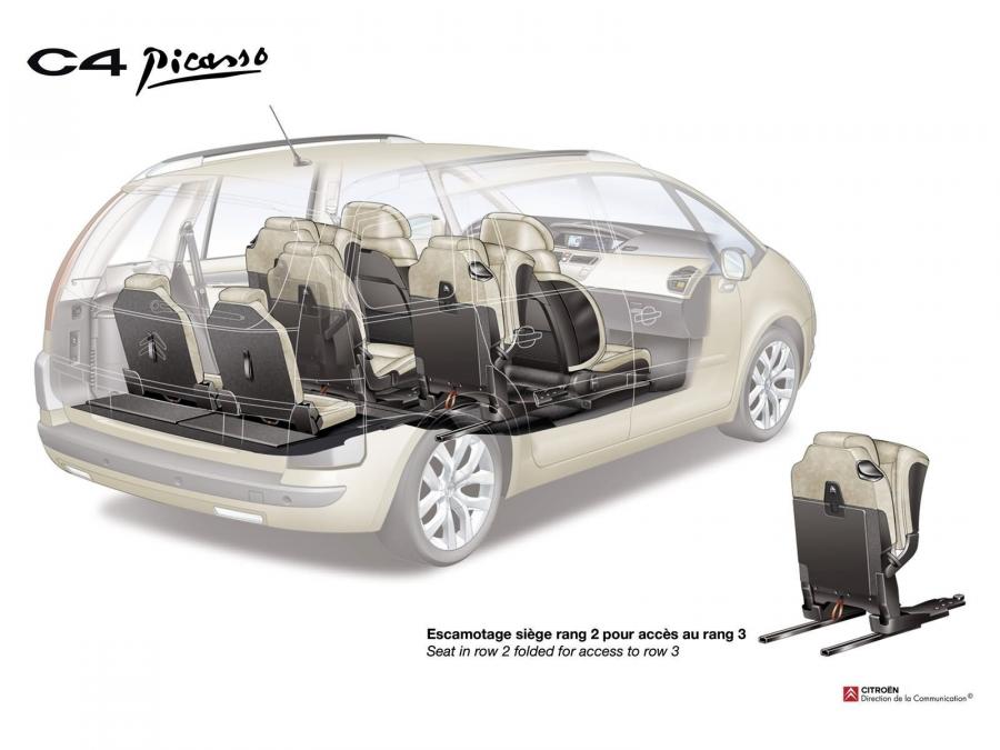  Citroen C4 Picasso 2006 года  (фото 32 из 155)